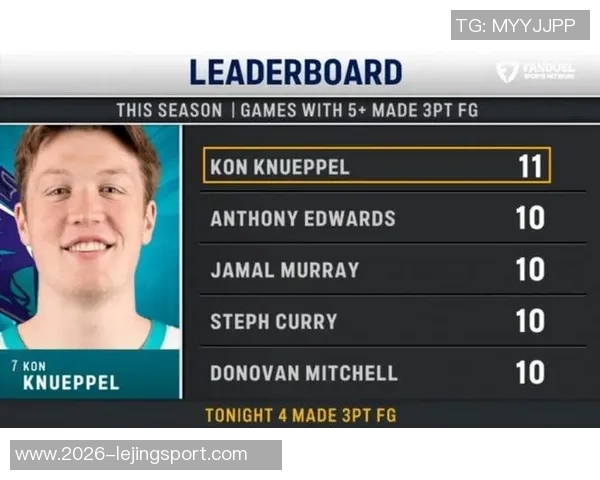 本赛季三分球命中率40以上球员排名前四克尼佩尔穆雷领衔榜单